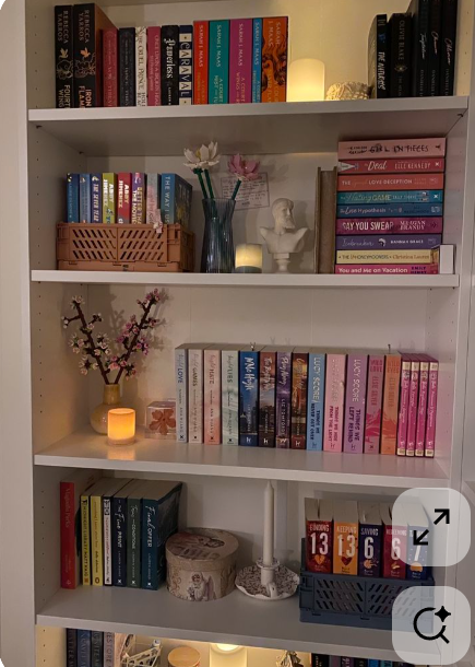 Gift idea inspiration