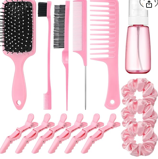 Gift idea inspiration